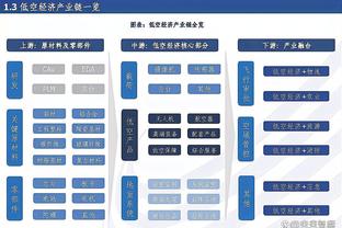 开云官网手机网页版登录截图0